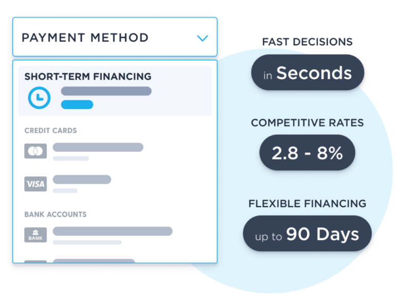 cold calling for merchant cash advance